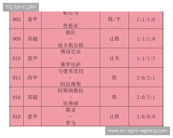 西甲联赛个人进球记录：西甲联赛历史个人进球记录及球员排名